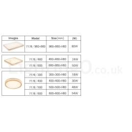 Plafoniera LED ultrasottile in legno massello e acrilico, stile nordico, rotonda