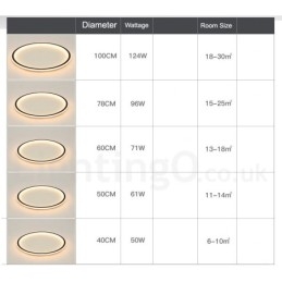 Plafoniera LED moderna nordica ultra sottile dimmerabile con telecomando, anche applique