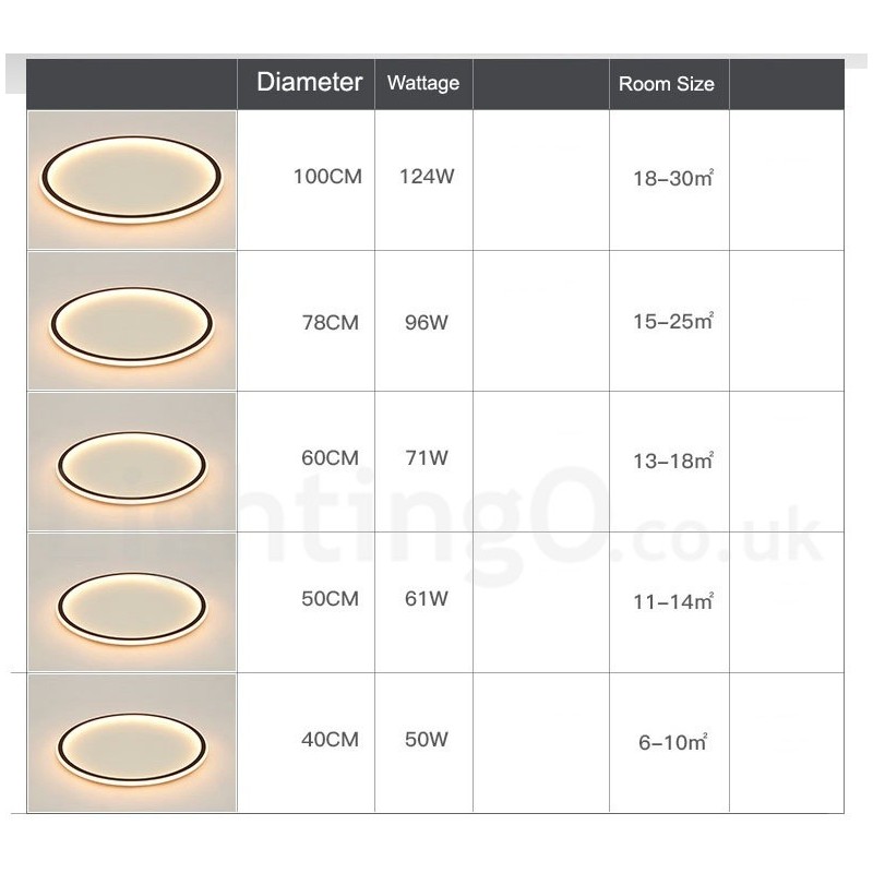 Plafoniera LED moderna nordica ultra sottile dimmerabile con telecomando, anche applique
