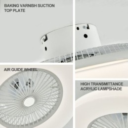 Ventilatore da soffitto con luce LED tricromatica dimmerabile e telecomando, 3 velocità