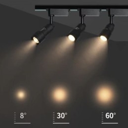 Faretto da pista LED orientabile per illuminazione d'accento