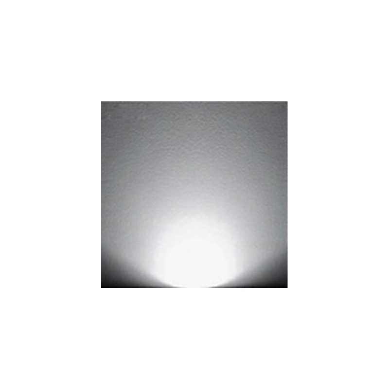 Applique da parete LED integrato mini multi-ombra